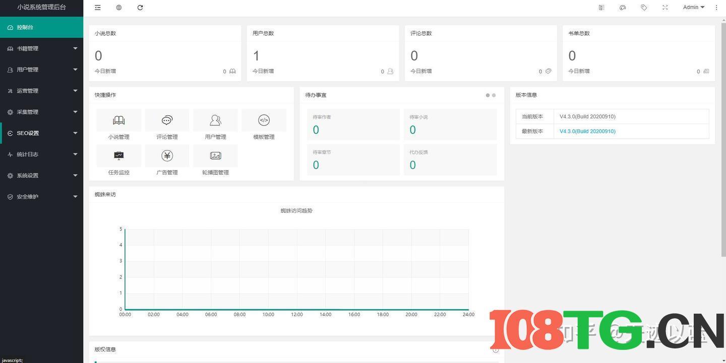 新版PTCMS小说聚合网站系统源码+深度SEO优化+会员收费机制+带自动采集+安装教程+采集规则