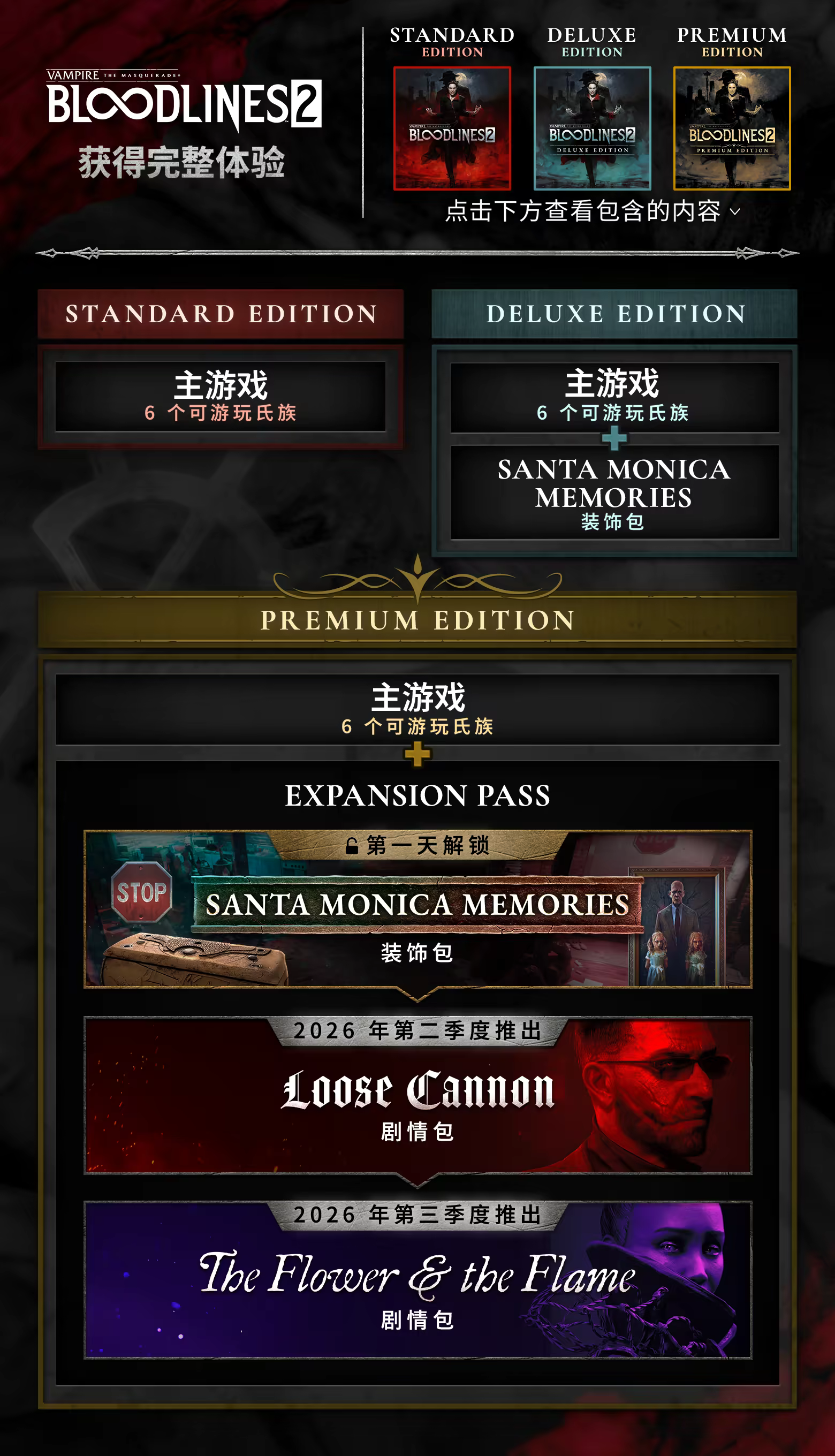 吸血鬼 避世血族2 高级尊享版|官方中文|V46341-万圣节+全DLC+季票|解压即撸|