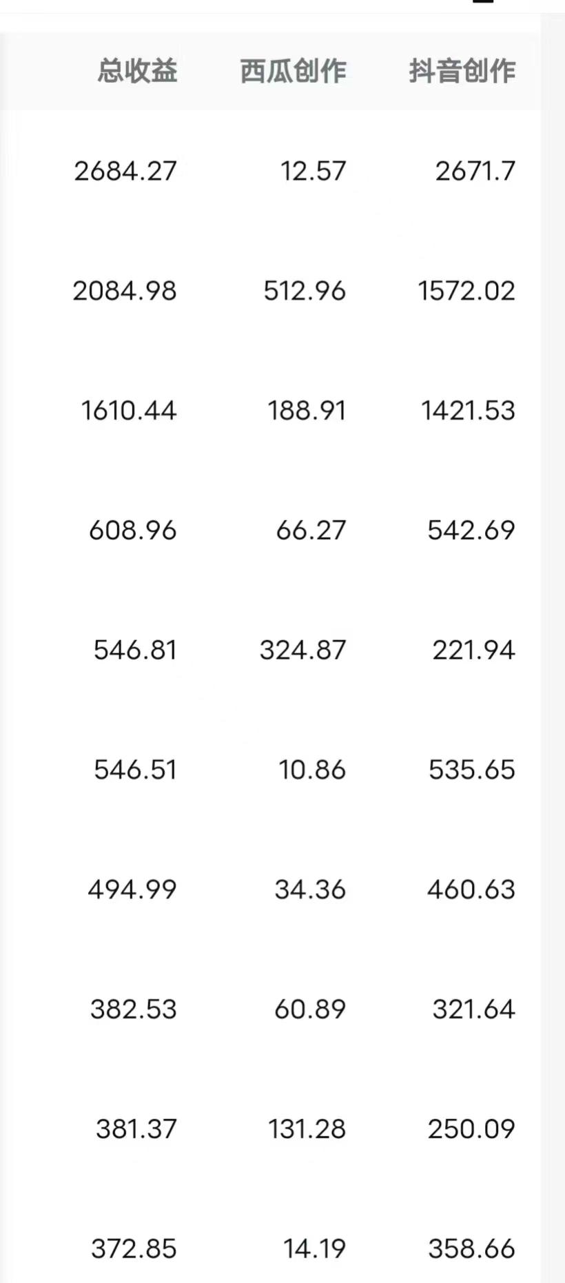 图片[1]-（8550期）每天半小时轻松月入过万，适合任意人群，小白无脑操作，AI条条原创视频-涛哥资源