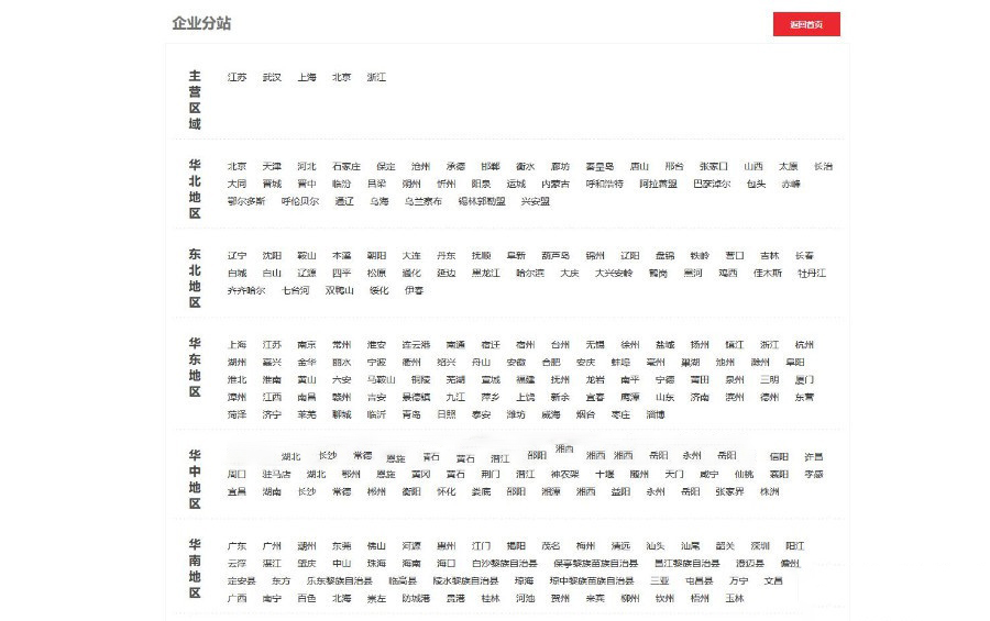 九套值得收藏的精品站群程序