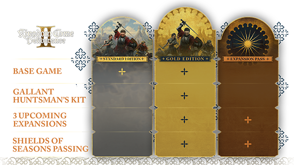 天国 拯救2 黄金版|豪华中文|Build.20641503-教会之秘DLC+全DLC+季票组合扩展通行证+预购特典+修改器|解压即撸|