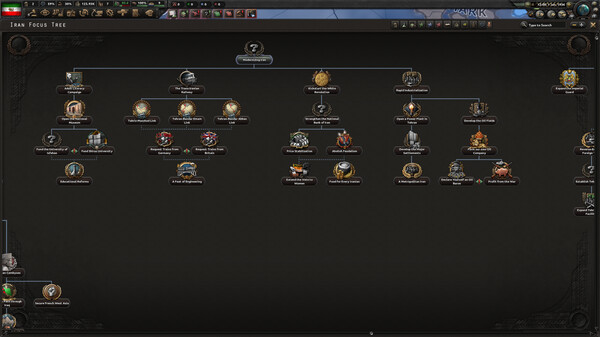 钢铁雄心IV|豪华中文|V1.17.0.1+新扩展包-绝不妥协DLC+全DLC|解压即撸|