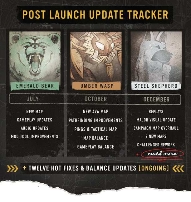 英雄连3|豪华中文|V2.2.0.40455+预购特典+全DLC|解压即撸|