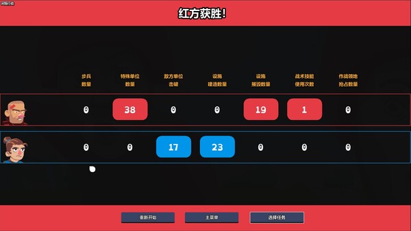 桌面战争 兵团乱斗|官方中文|Build.21017467+全DLC|解压即撸|