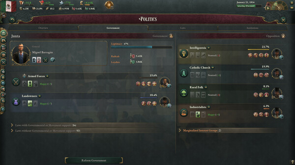 维多利亚3|豪华中文|V1.12.1-伊比利亚暮光+全DLC+全季票|解压即撸|