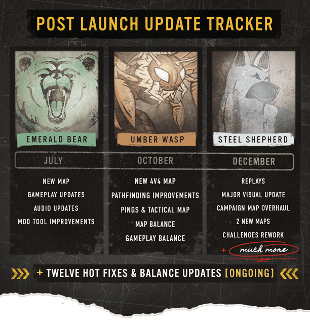 COH3_SteamPatchHighlights_SteelShepherd_612x647px COH3_SteamPatchHighlights_SteelShepherd_612x647px