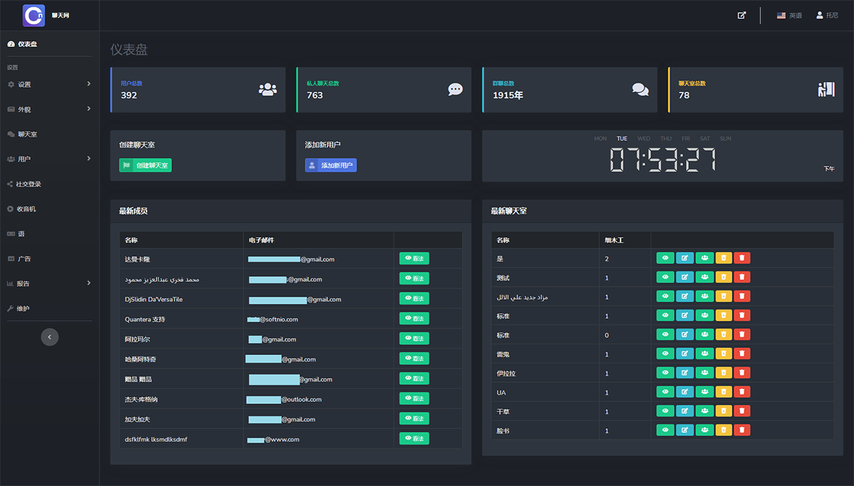 六款非常不错的匿名聊天室系统源码