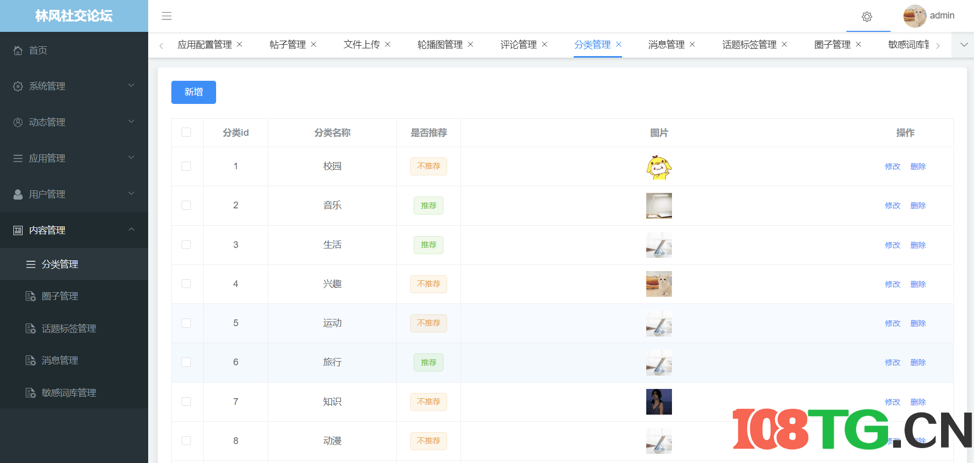 社交论坛交友发帖系统源码+前后端分离+H5+微信小程序+APP端-涛哥资源