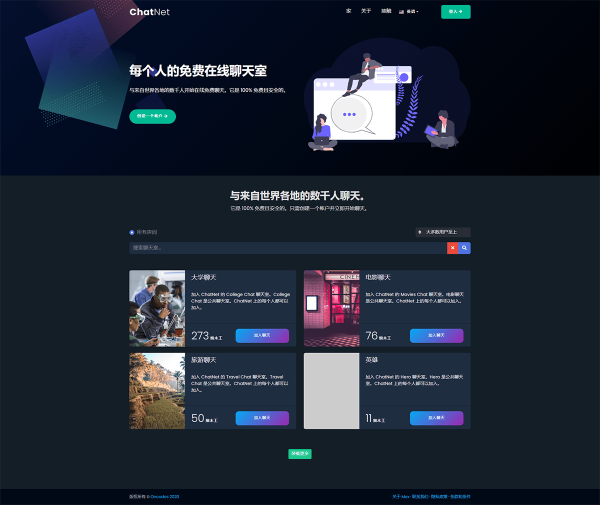 六款非常不错的匿名聊天室系统源码