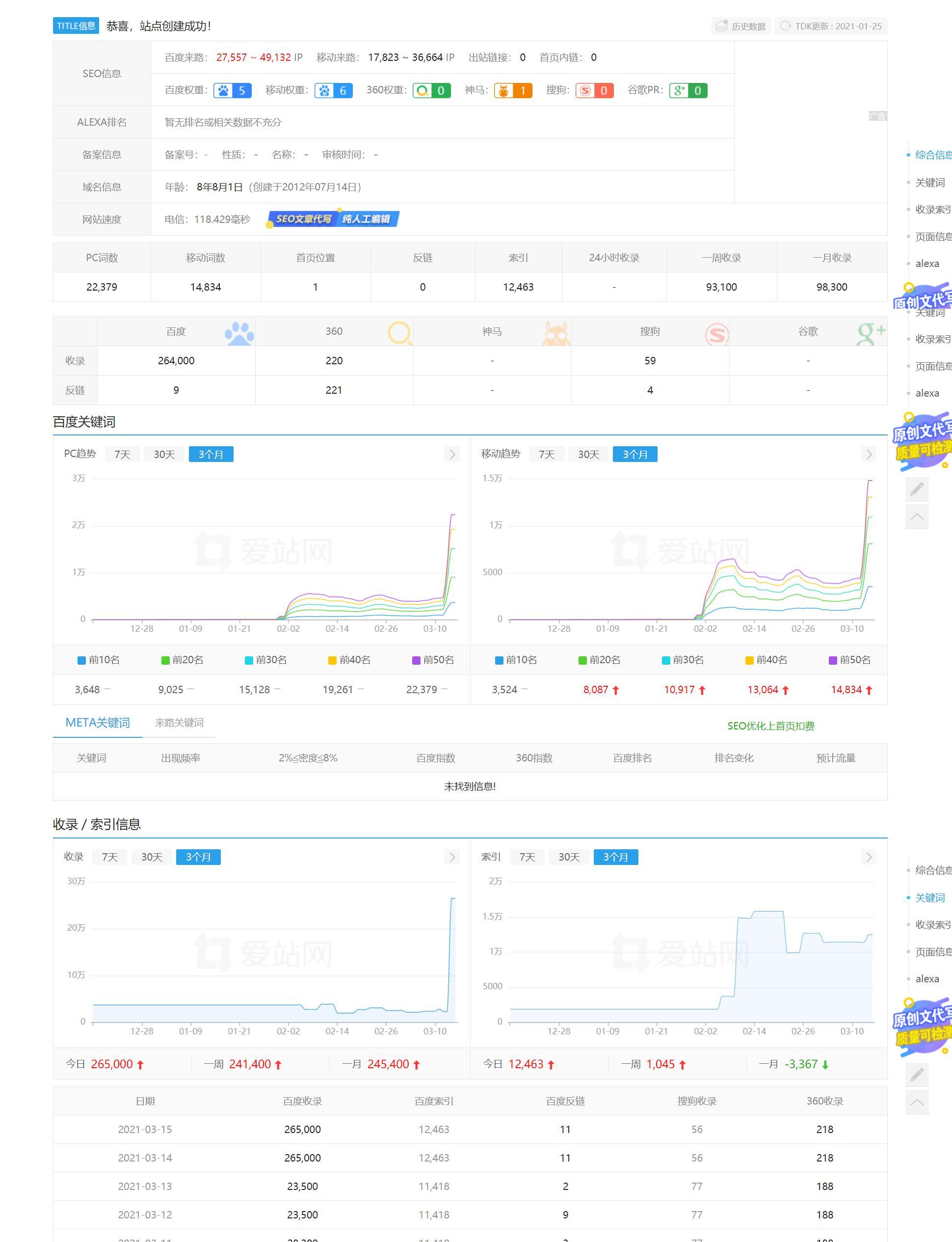 九套值得收藏的精品站群程序