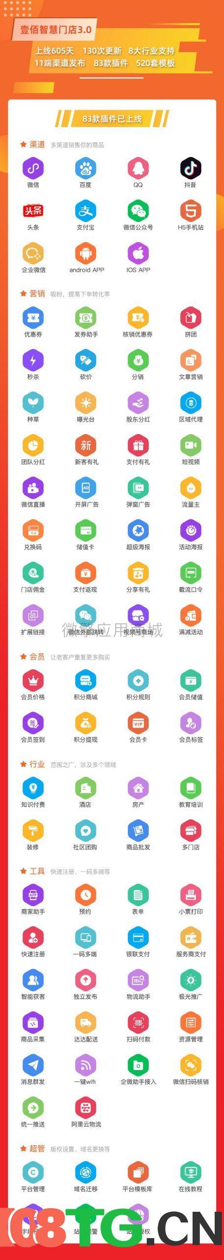 【全端小程序】壹佰智慧门店V3_3.0.53独立版线传小程序,优化DIY视频组件封面功能插图2 【全端小程序】壹佰智慧门店V3独立版线传小程序,优化DIY视频组件封面功能插图2