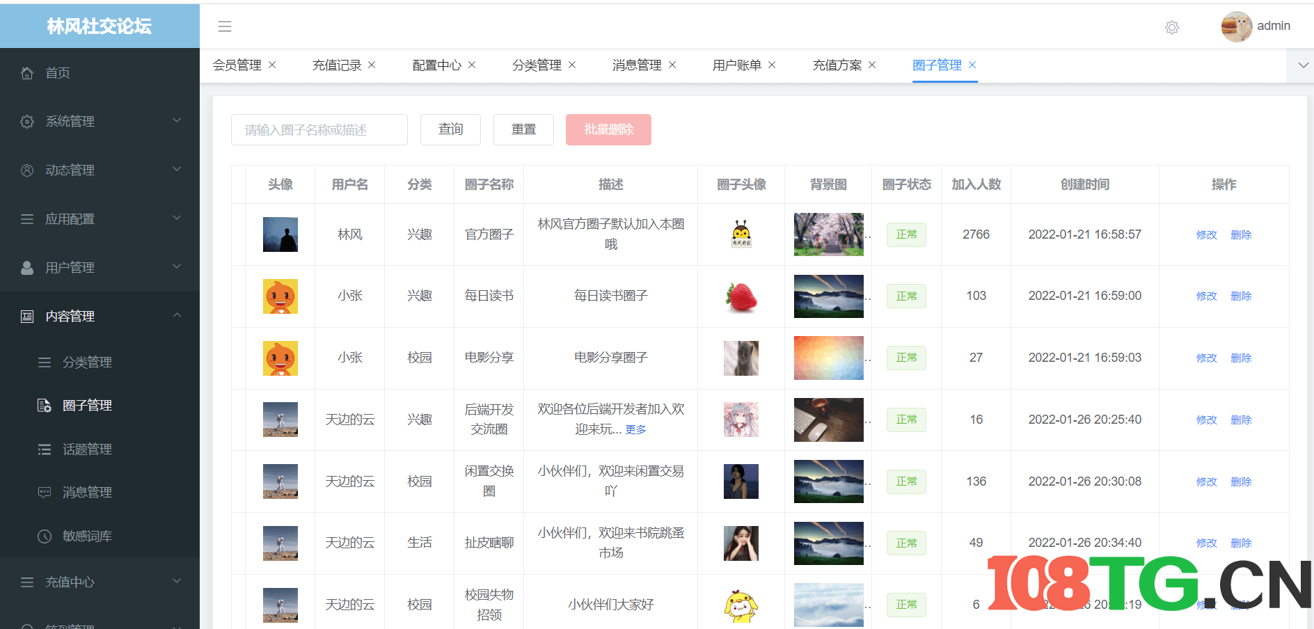 社交论坛交友发帖系统源码+前后端分离+H5+微信小程序+APP端