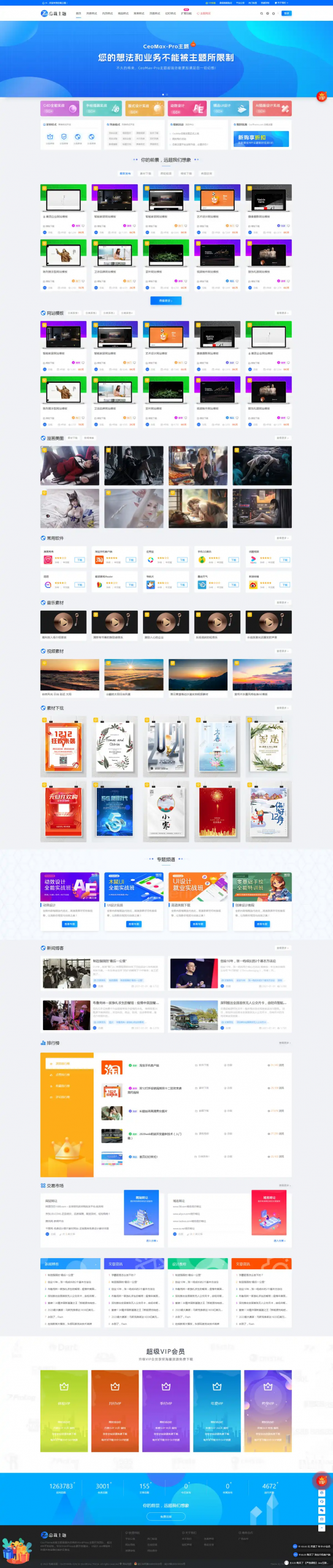 WordPress资源展示型下载类主题CeoMax-Pro_v7.6免授权开心版-涛哥资源