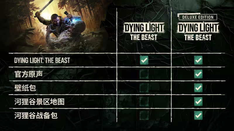 消逝的光芒 困兽|中字-国语|V1.3.0-困兽回响+全DLC+预购奖励+修改器|解压即撸|