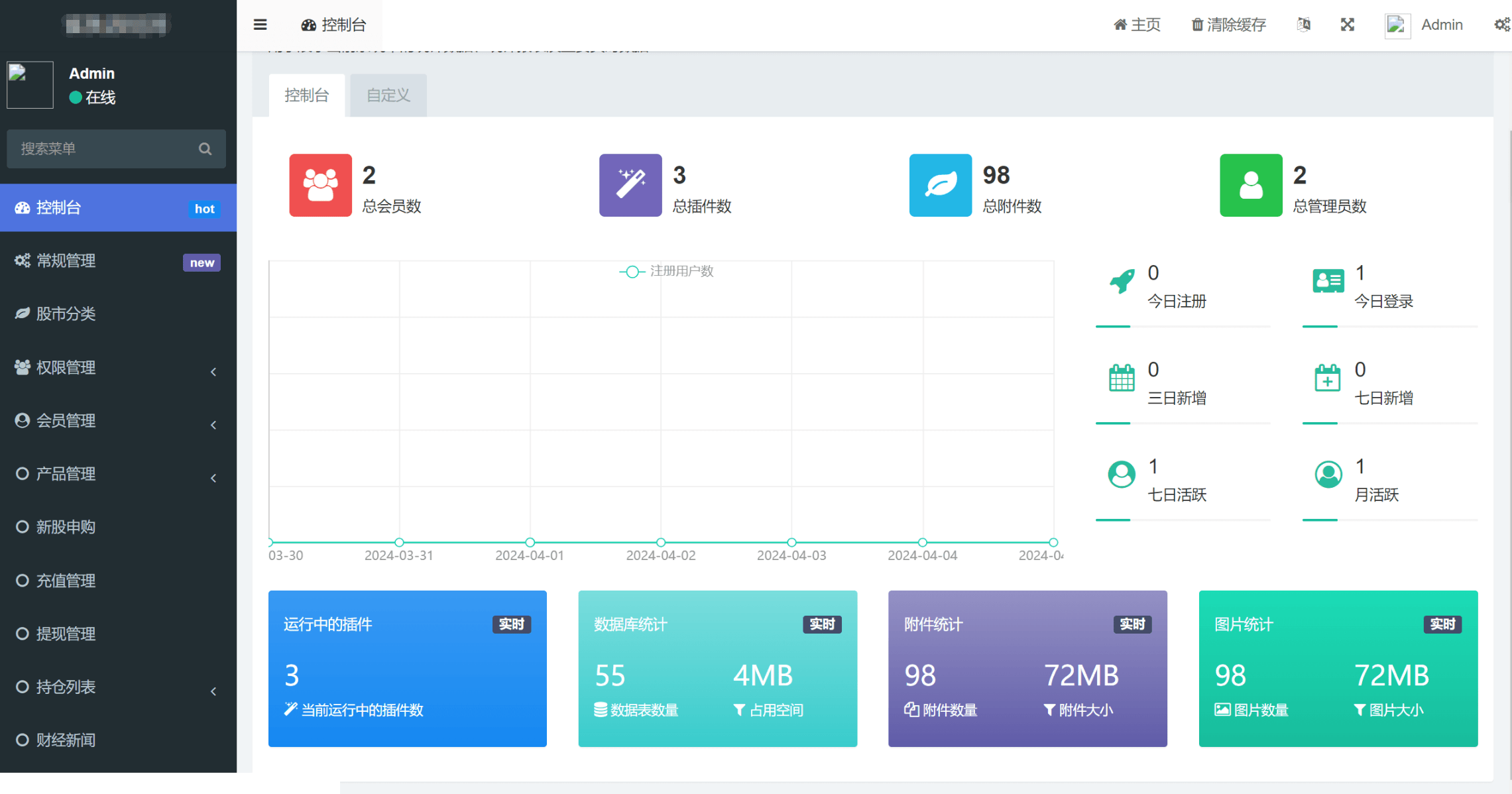 台股平台学习研究源码新股申购 折扣申购 计划任务 前端uniapp源码